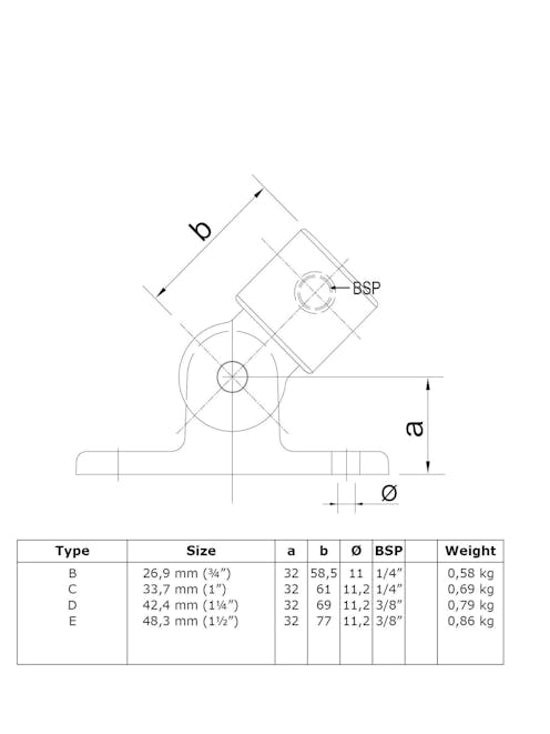 169 Swivel Locating Flange (42.4mm Round Black)